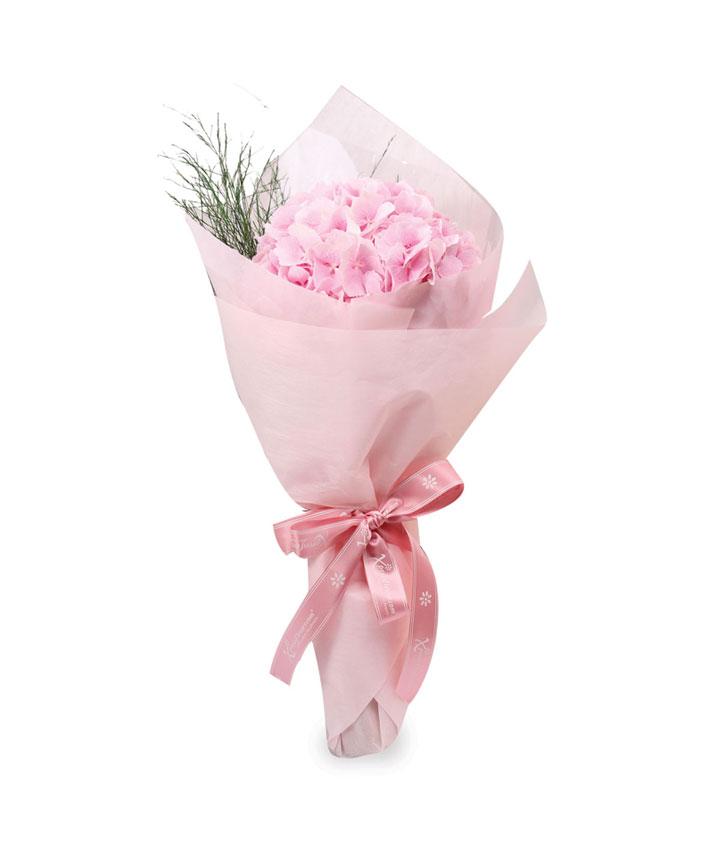 Product Default Layout